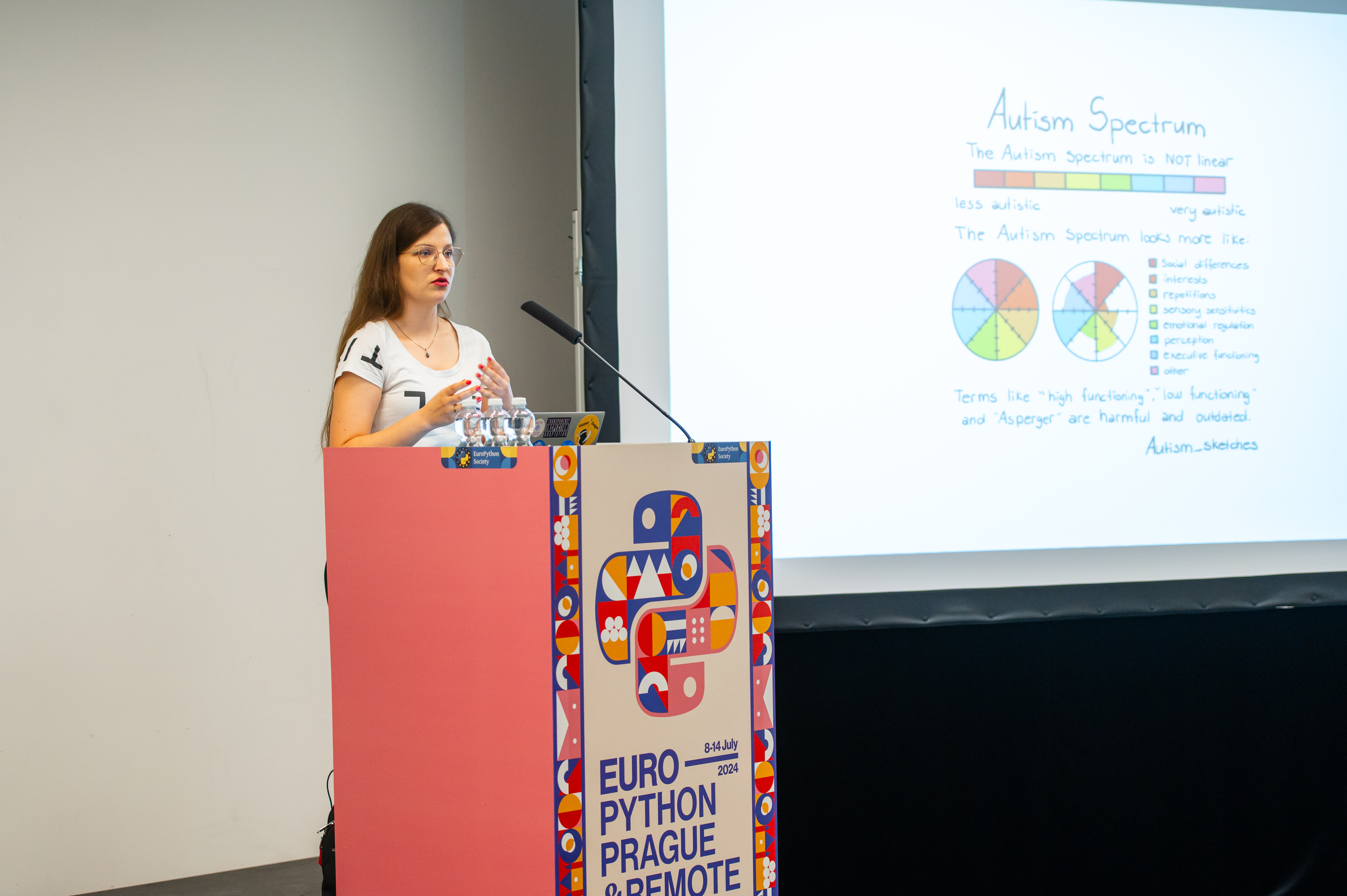 Występ na EuroPython 2024